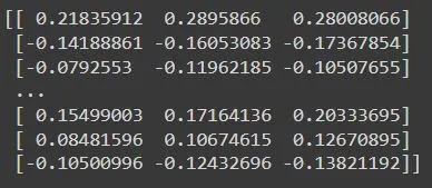 Correlation estimation errors under H0