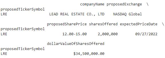 Upcoming IPOs for the current month output.