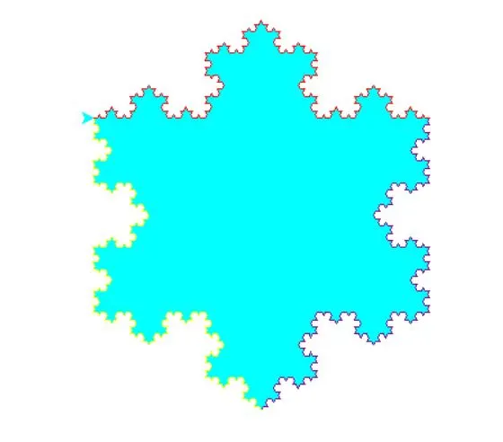 Snowflake fractal with Python