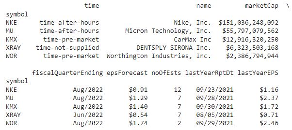 Earnings today.