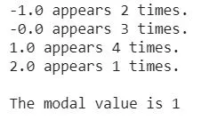 сomputing the mode value